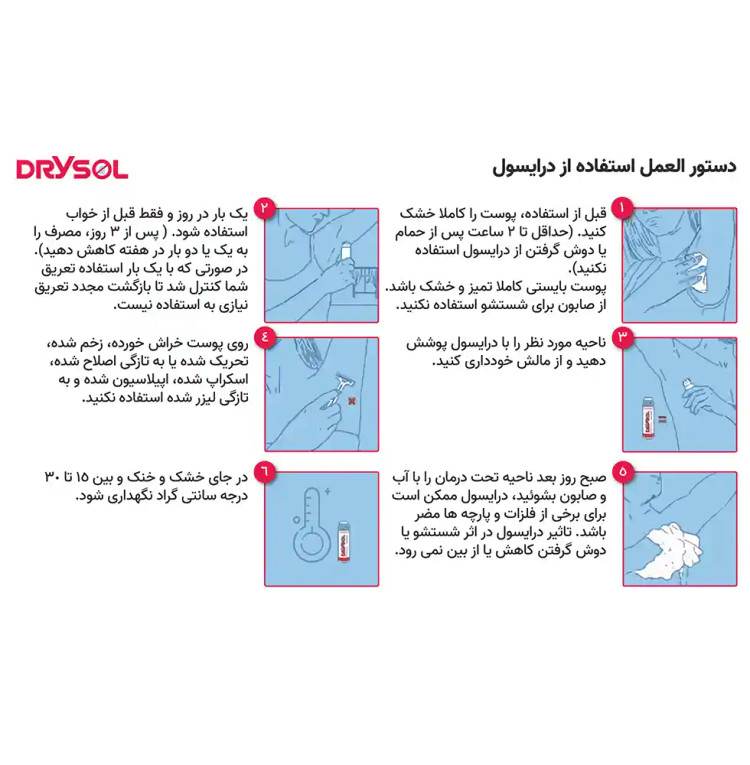 ضد تعریق اصل درایسول مدل Regular، مناسب استفاده روزانه با اثربخشی ملایم و کنترل مؤثر تعریق