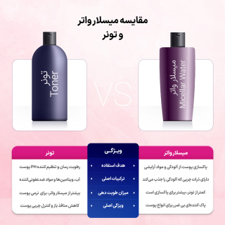 تونر پاک‌کننده صورت بیتروی مدل Pore Clean اصل | تنظیم‌ کننده منافذ و شاداب‌کننده پوست