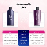 محلول پاککننده آرایش اکسپرتیج آردن اصل | هلسی بیوتی